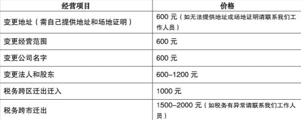 变更公司地址